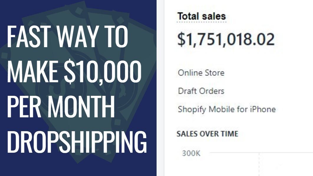 How Much Does the Average Shopify Dropshipper Make